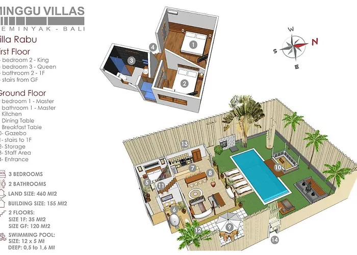 3Br Villa Rabu - Minggu Villas Seminyak